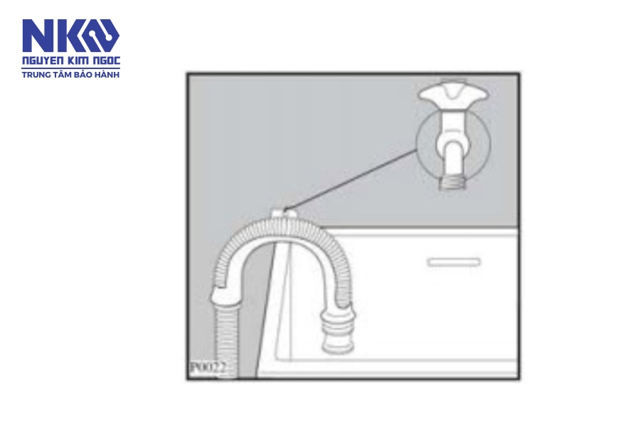 Thiết đặt máy, lắp ráp máy giặt ban đầu