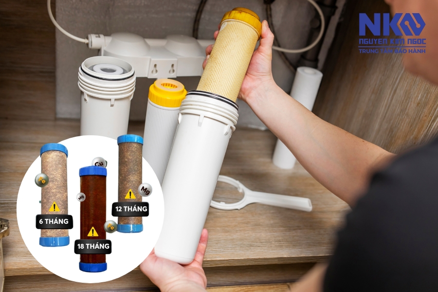 Thời gian thay lõi lọc nước Karofi định kỳ theo từng lõi